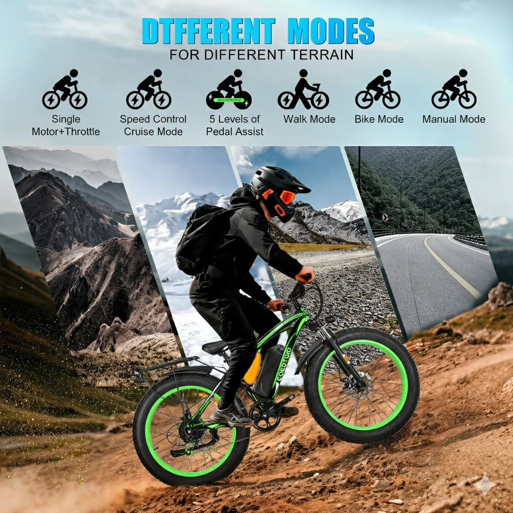 EOEOTWO Fat Tire Electric Bike For Adults 48V 20Ah 1000W Motor