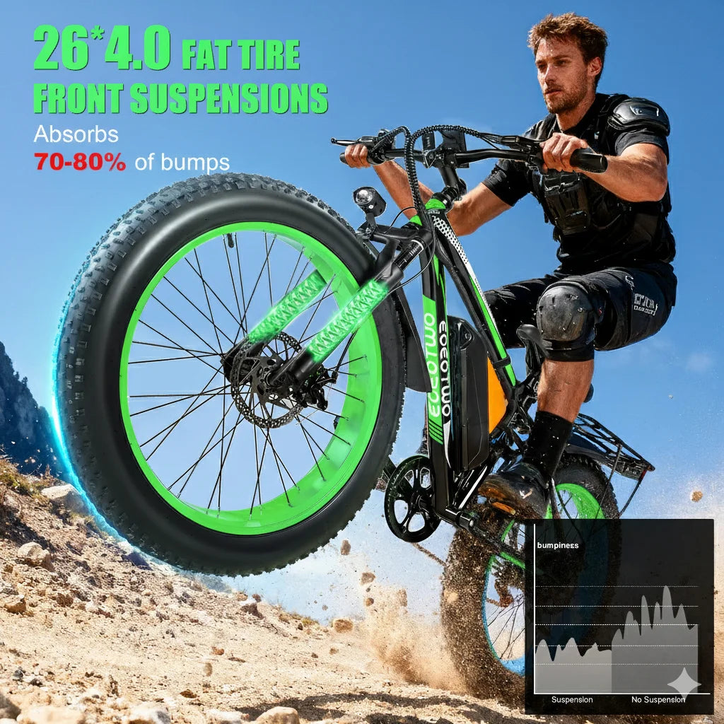 EOEOTWO Fat Tire Electric Bike For Adults 48V 20Ah 1000W Motor