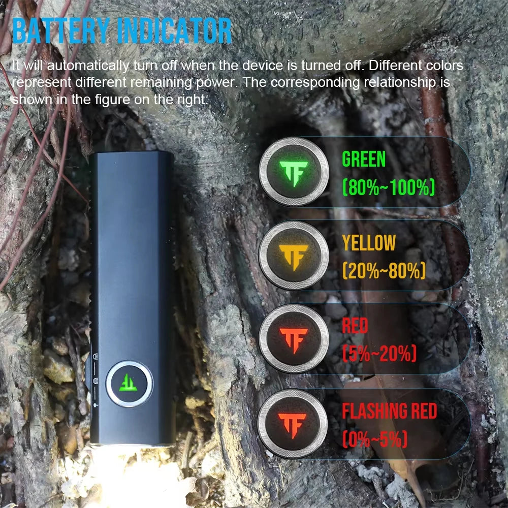 TrustFire MINIX3-SE 1200 Lumen EDC Flashlight IPX6 Rechargeable