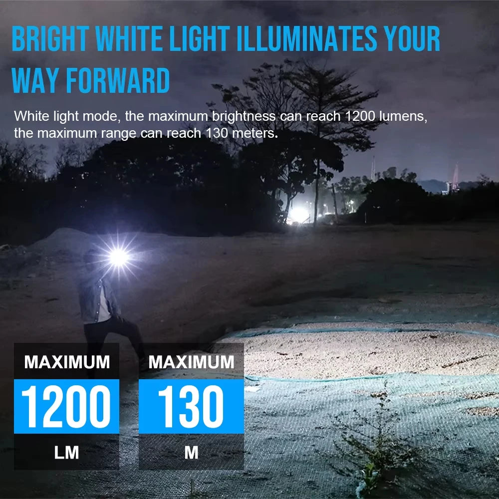 TrustFire MINIX3-SE 1200 Lumen EDC Flashlight IPX6 Rechargeable
