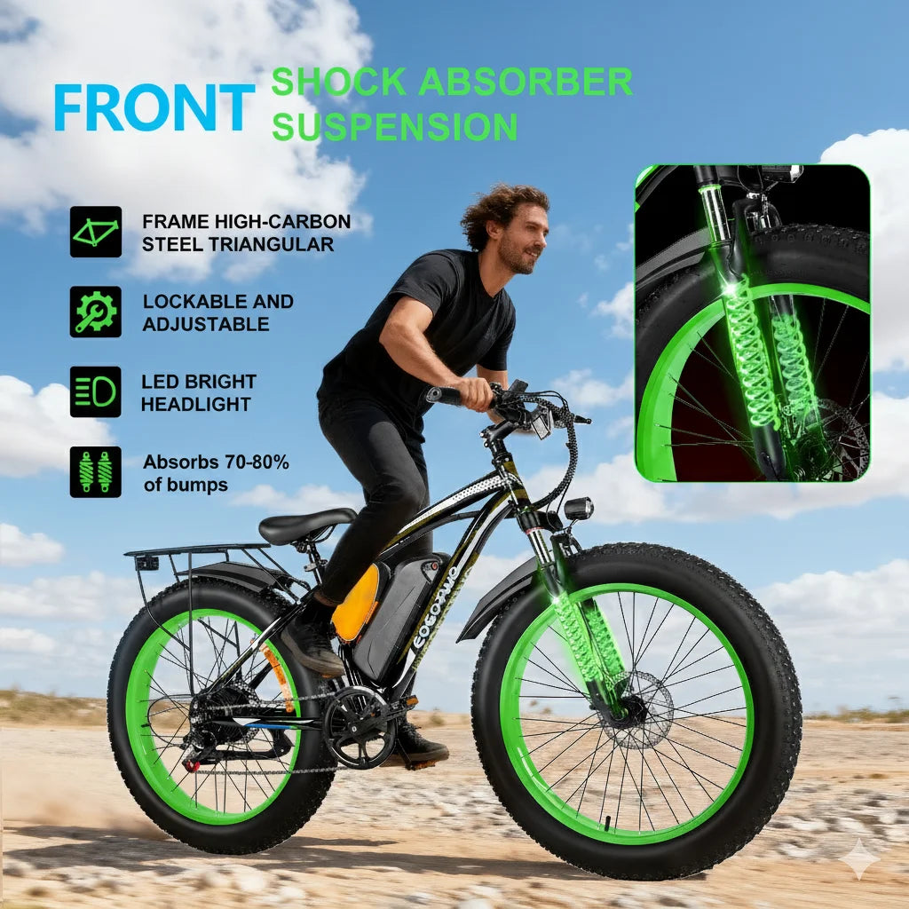 EOEOTWO Fat Tire Electric Bike For Adults 48V 20Ah 1000W Motor