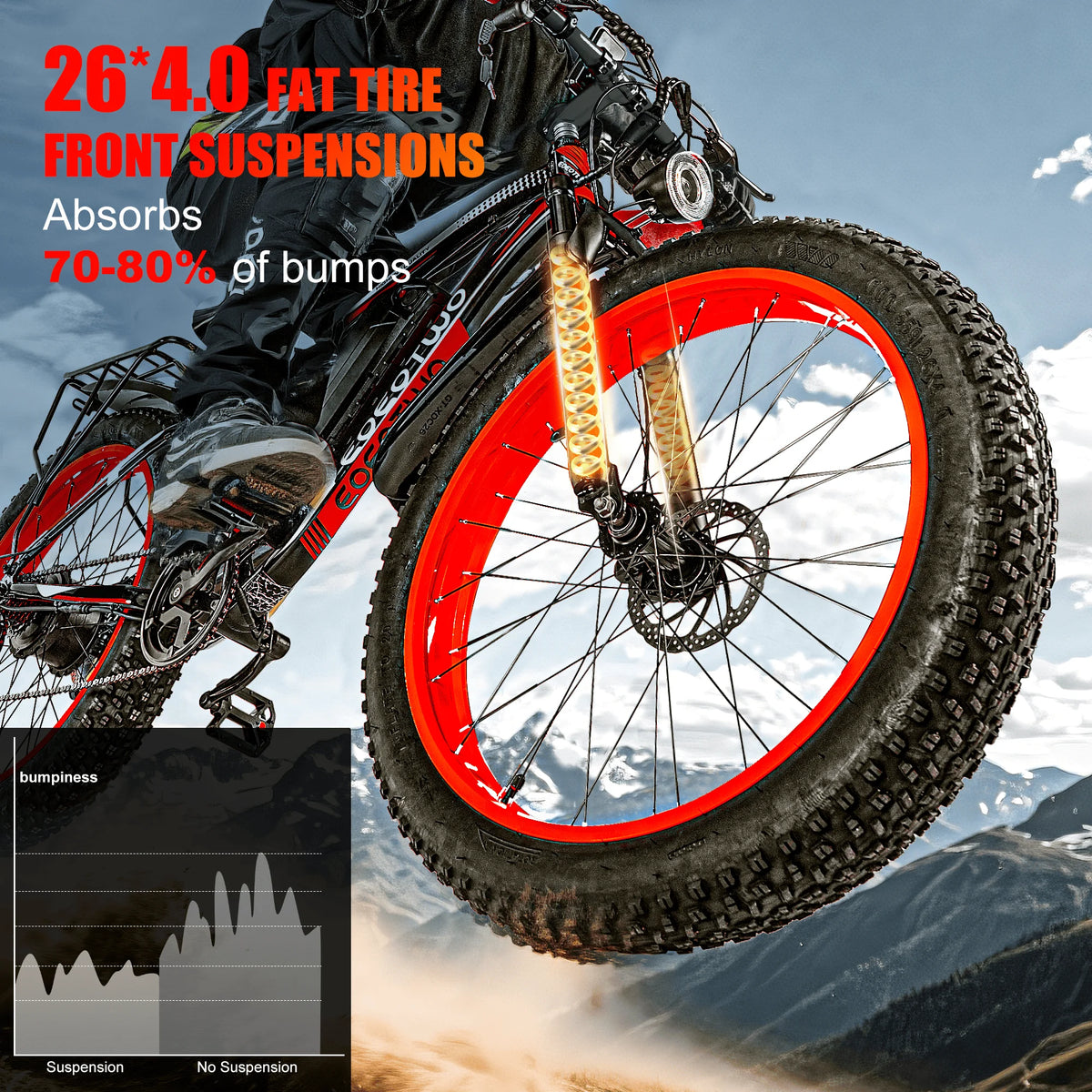 EOEOTWO Fat Tire Electric Bike 1000W Motor 34 MPH Range