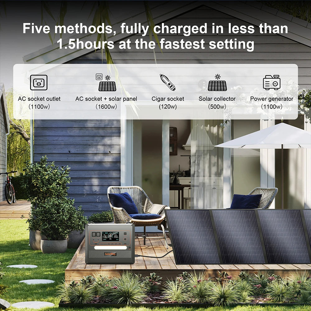 SOLARPLAY 2160Wh LiFePO4 Portable Power Station With 200W Solar Panel
