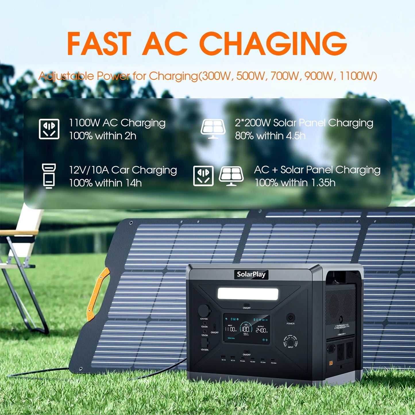 SOLARPLAY 2160Wh LiFePO4 Portable Power Station With 200W Solar Panel