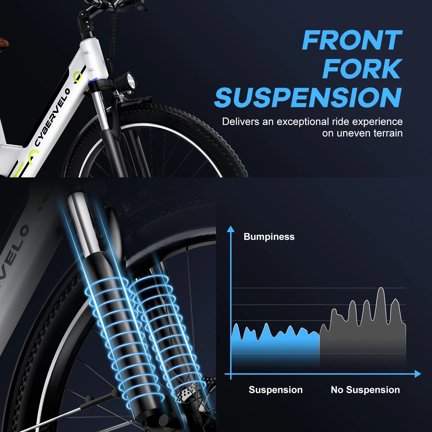 CYBERVELO 1000W Peak Electric Bike With Removable Battery And 7 Speed