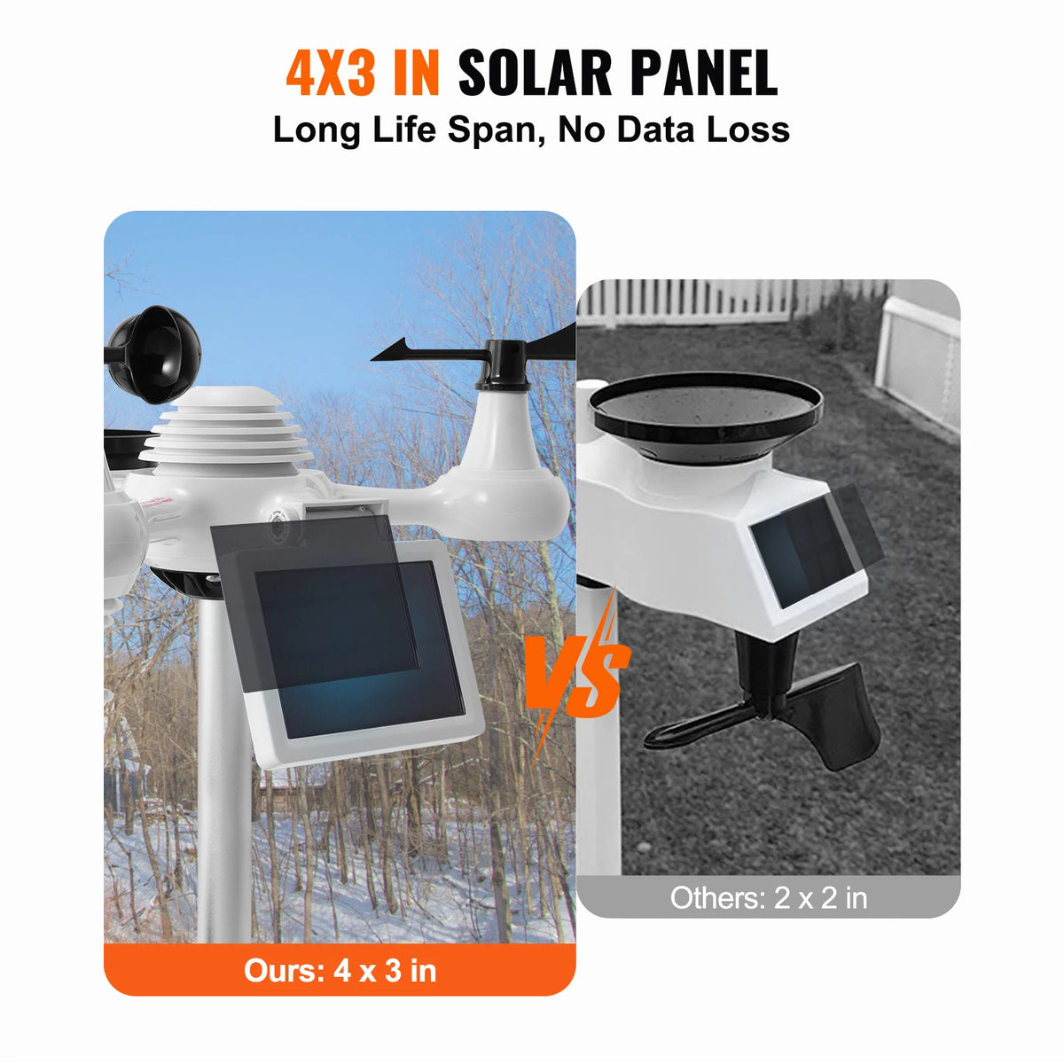 SucceBuy Wi Fi Weather Station Solar Powered Sensor Monitor