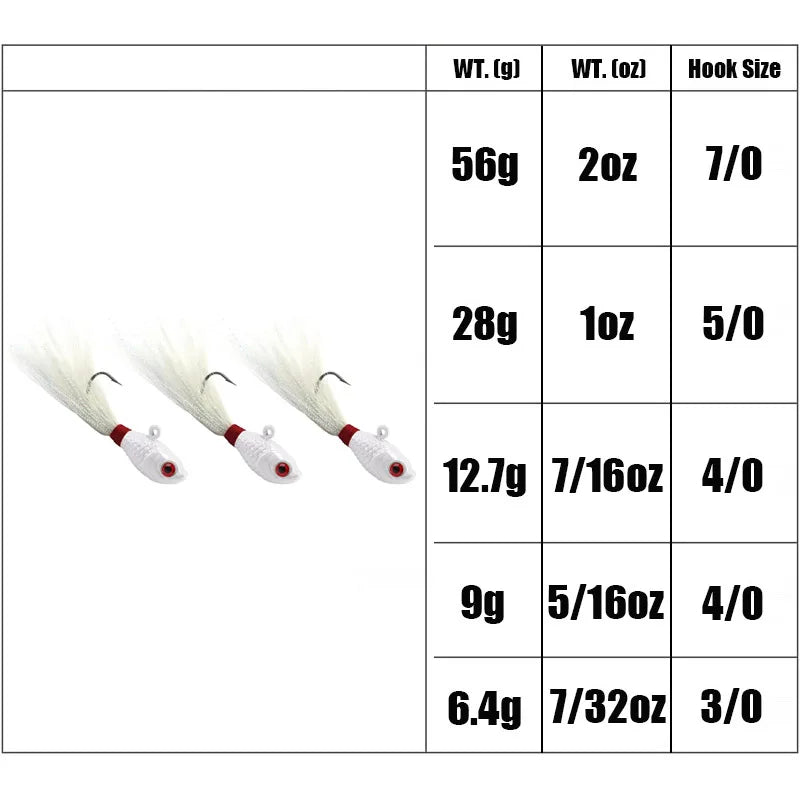 Premium Bucktail Jig Heads For Saltwater Freshwater Fishing Lures