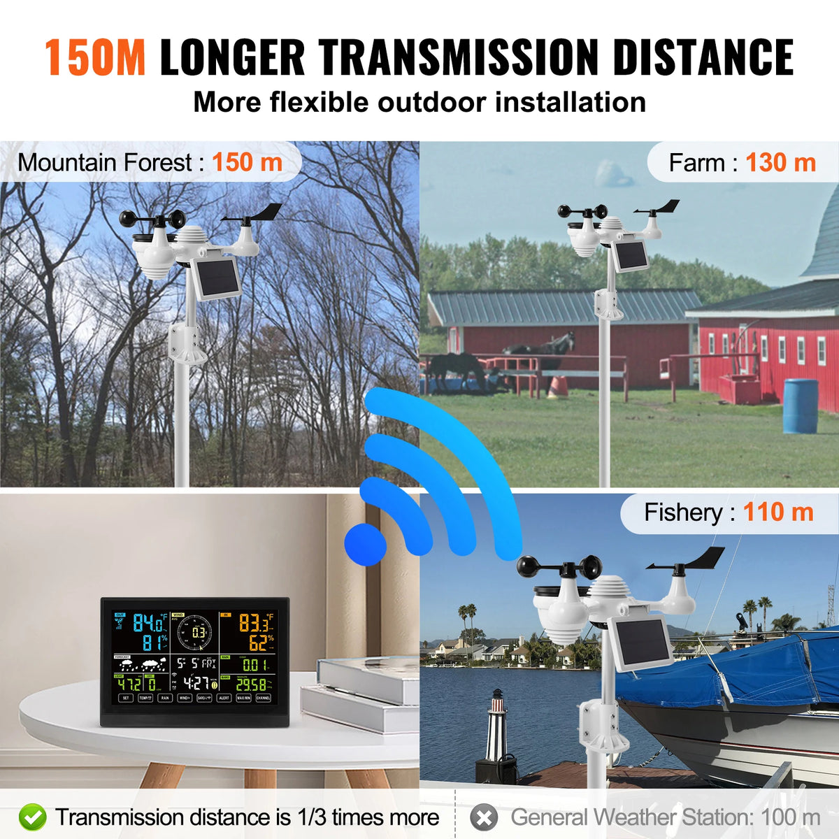 SucceBuy Wi Fi Weather Station Solar Powered Sensor Monitor