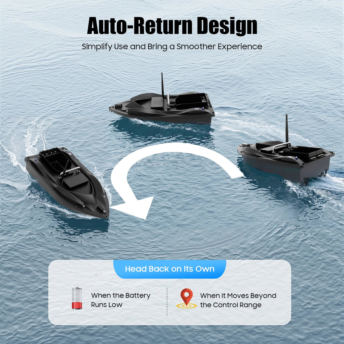 Fishing Bait Boat With GPS And Remote Control For Lakes