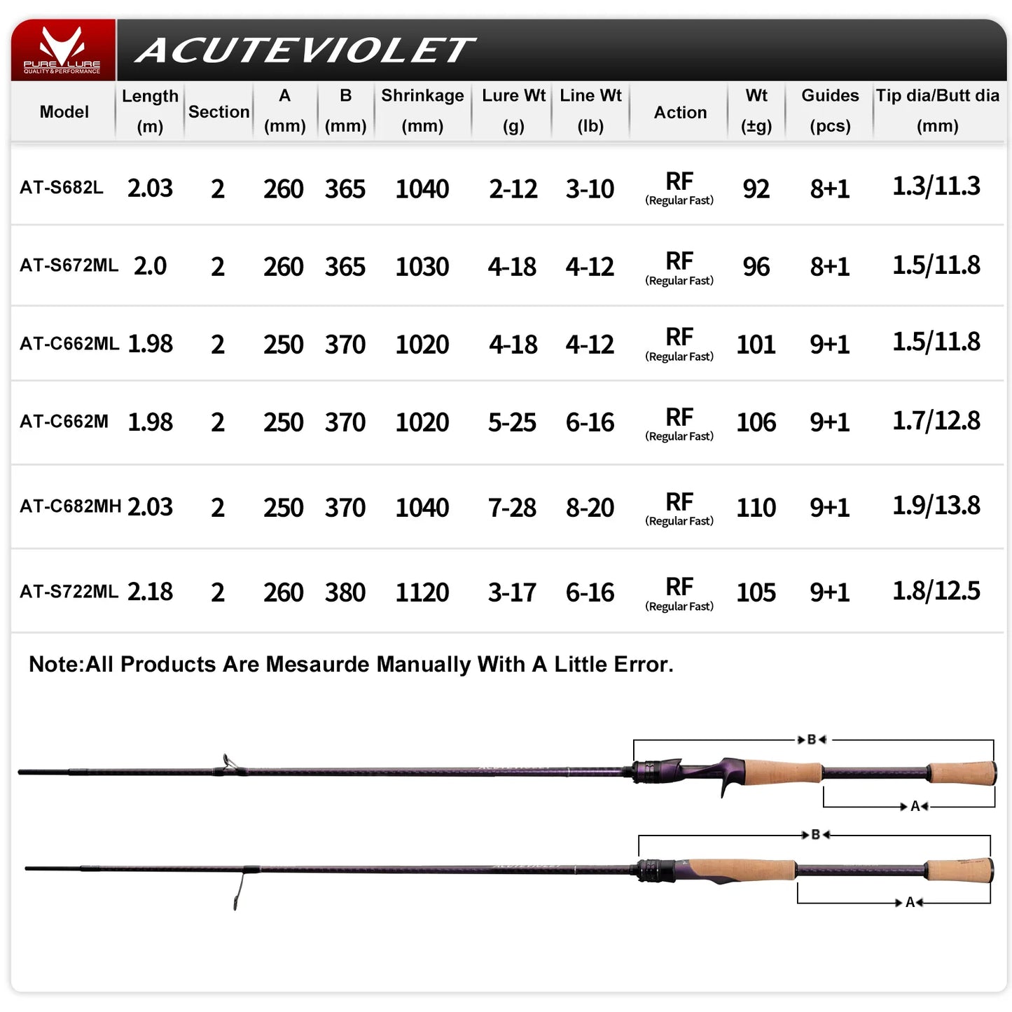 Pure-Lure AcuteViolet Bass Fishing Rod 2 Piece Fast Action