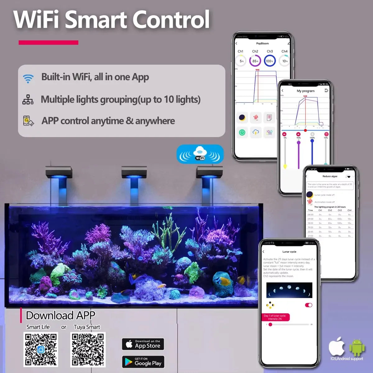 PopBloom Full Spectrum Reef Aquarium WiFi LED Light Panel