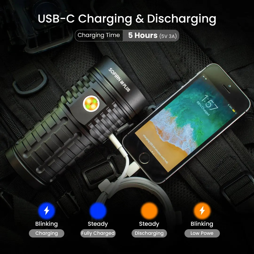 Sofirn Q8 Plus LED Flashlight 16000lm USB C Rechargeable 21700