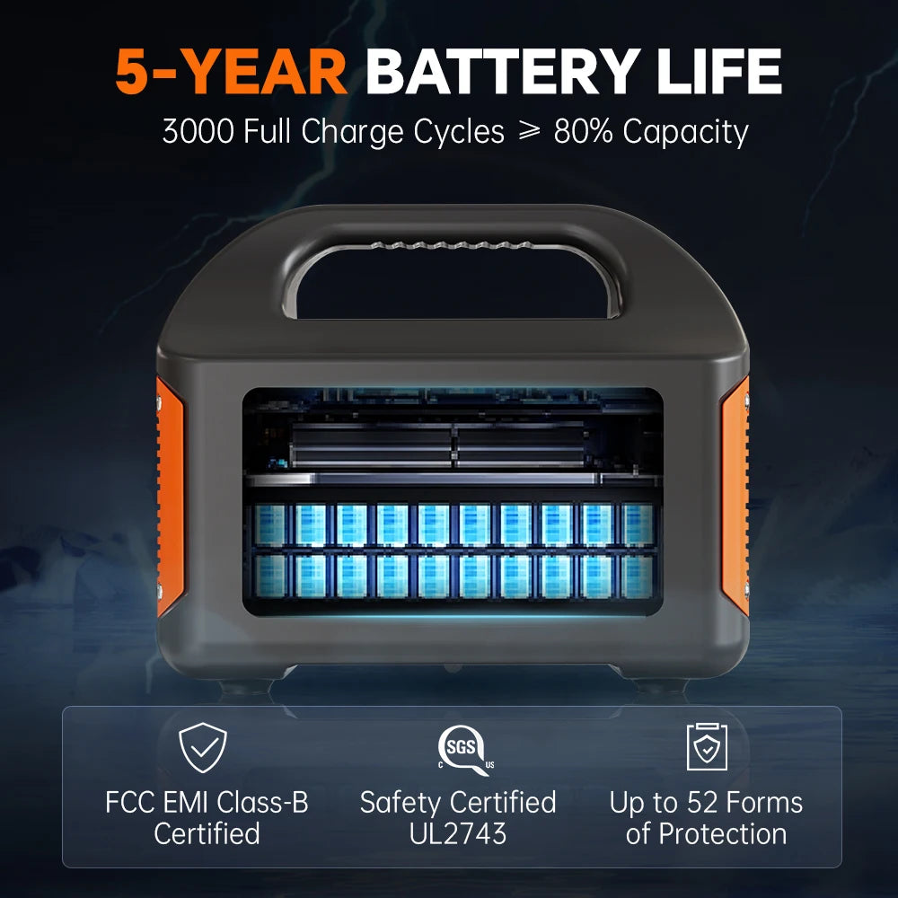 GaiaRay Portable Solar Generator 460.8Wh LiFePO4 Power Station