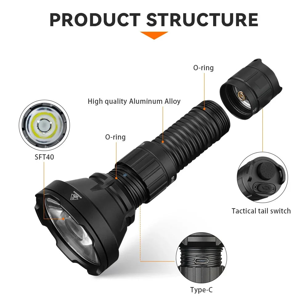 Sofirn SF26 2000lm LED SFT40 Tactical Flashlight 21700 Rechargeable