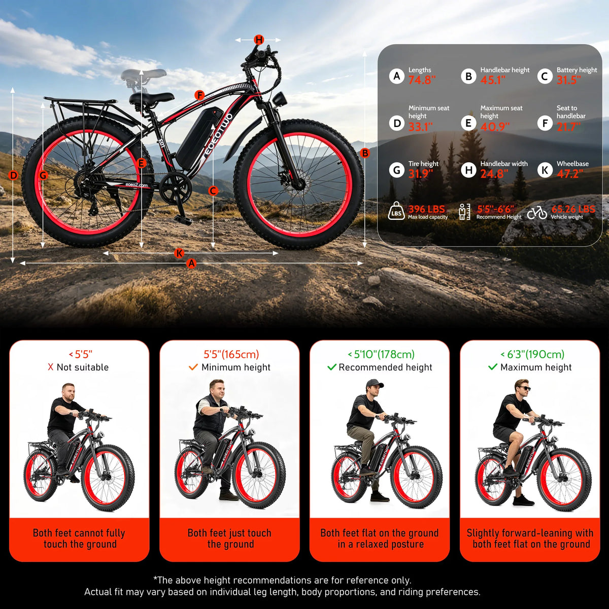 EOEOTWO Fat Tire Electric Bike 1000W Motor 34 MPH Range