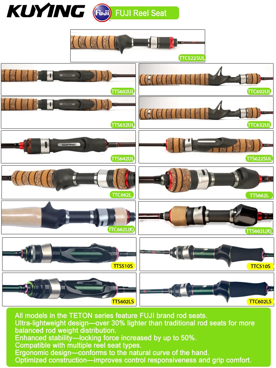 KUYING TETON Spinning Casting Rod Carbon Fuji Parts