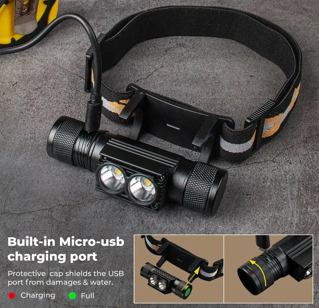 H25L USB Rechargeable Headlamp 1000LM with 18650 Battery TN3535
