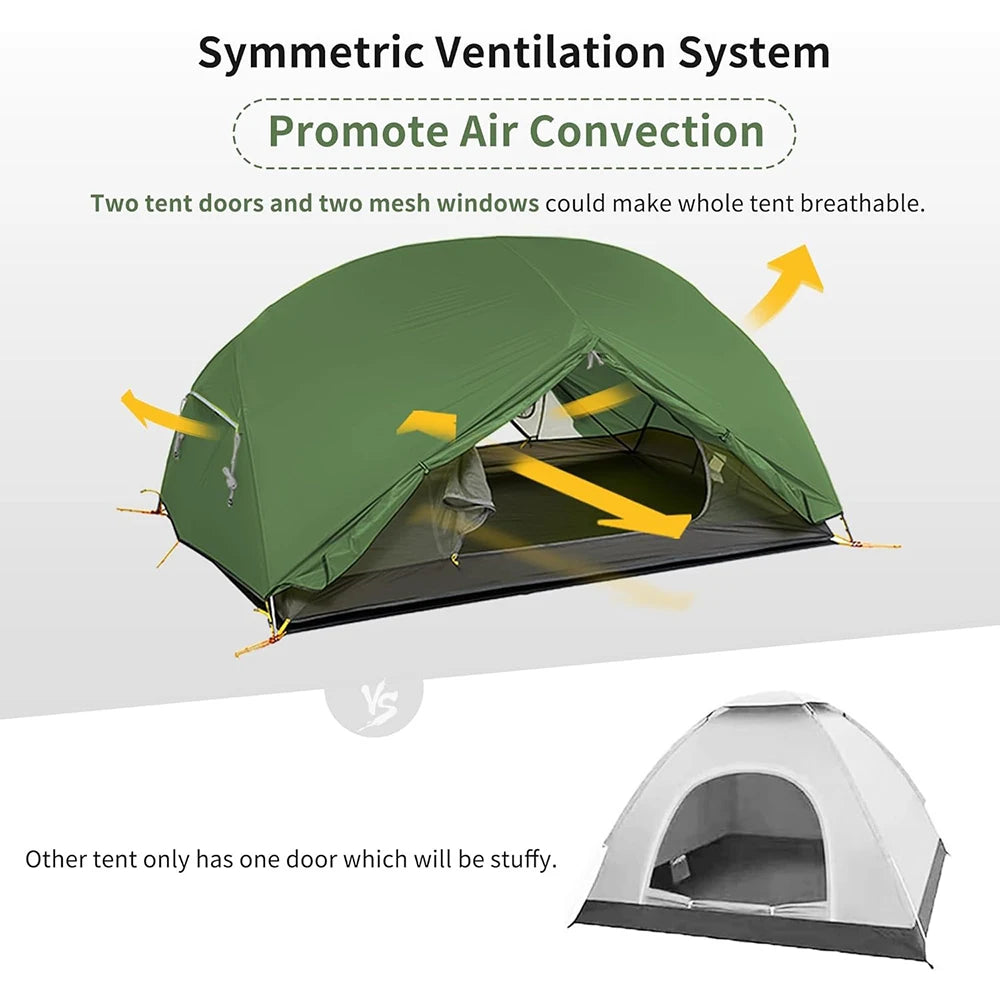 Naturehike Mongar Waterproof Ultralight Double Layer Camping Tent