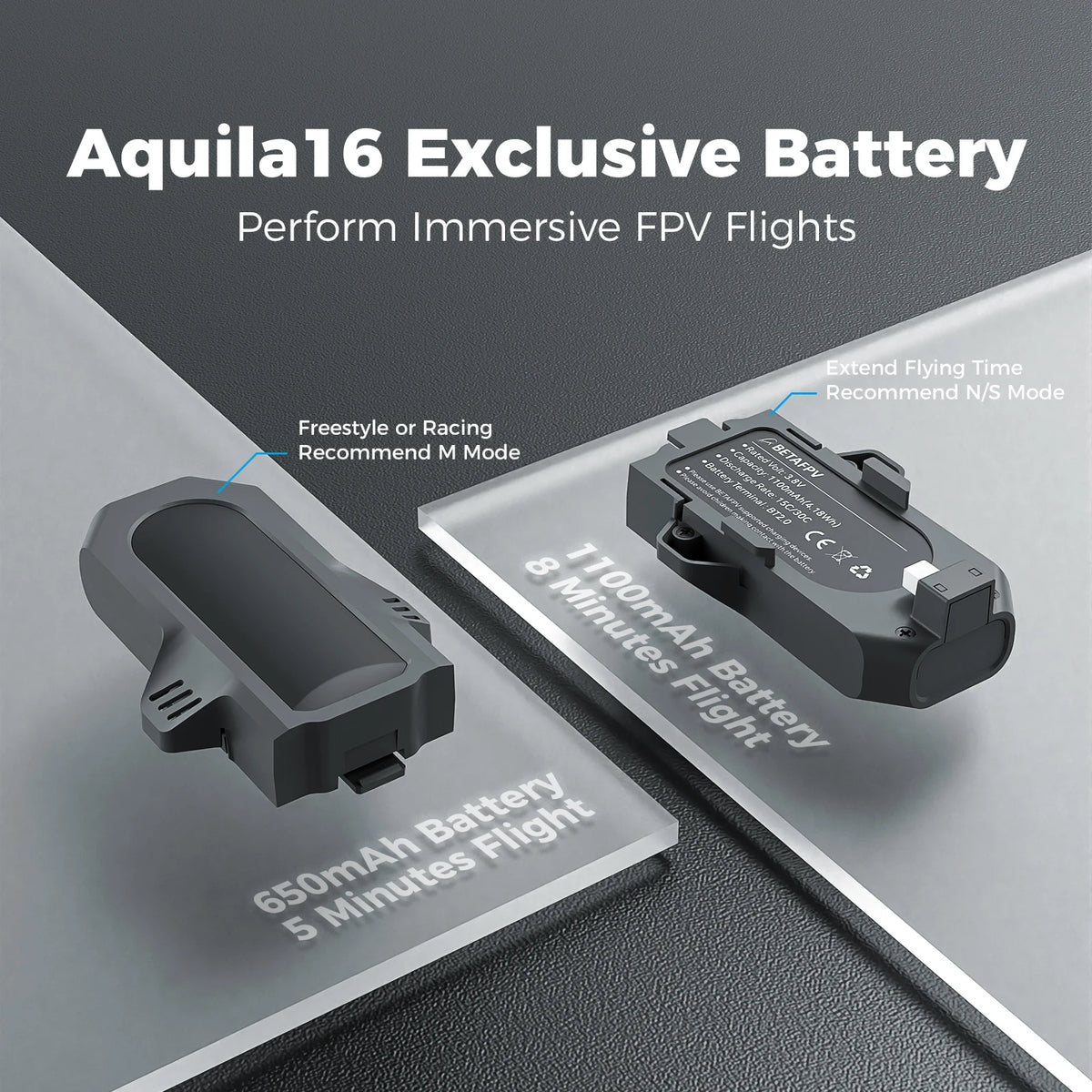 BETAFPV Aquila16 FPV Kit Brushless Racing Drone Indoor Outdoor