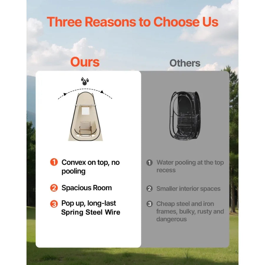 Pop Up Clear Bubble Tent Outdoor Waterproof Shelter