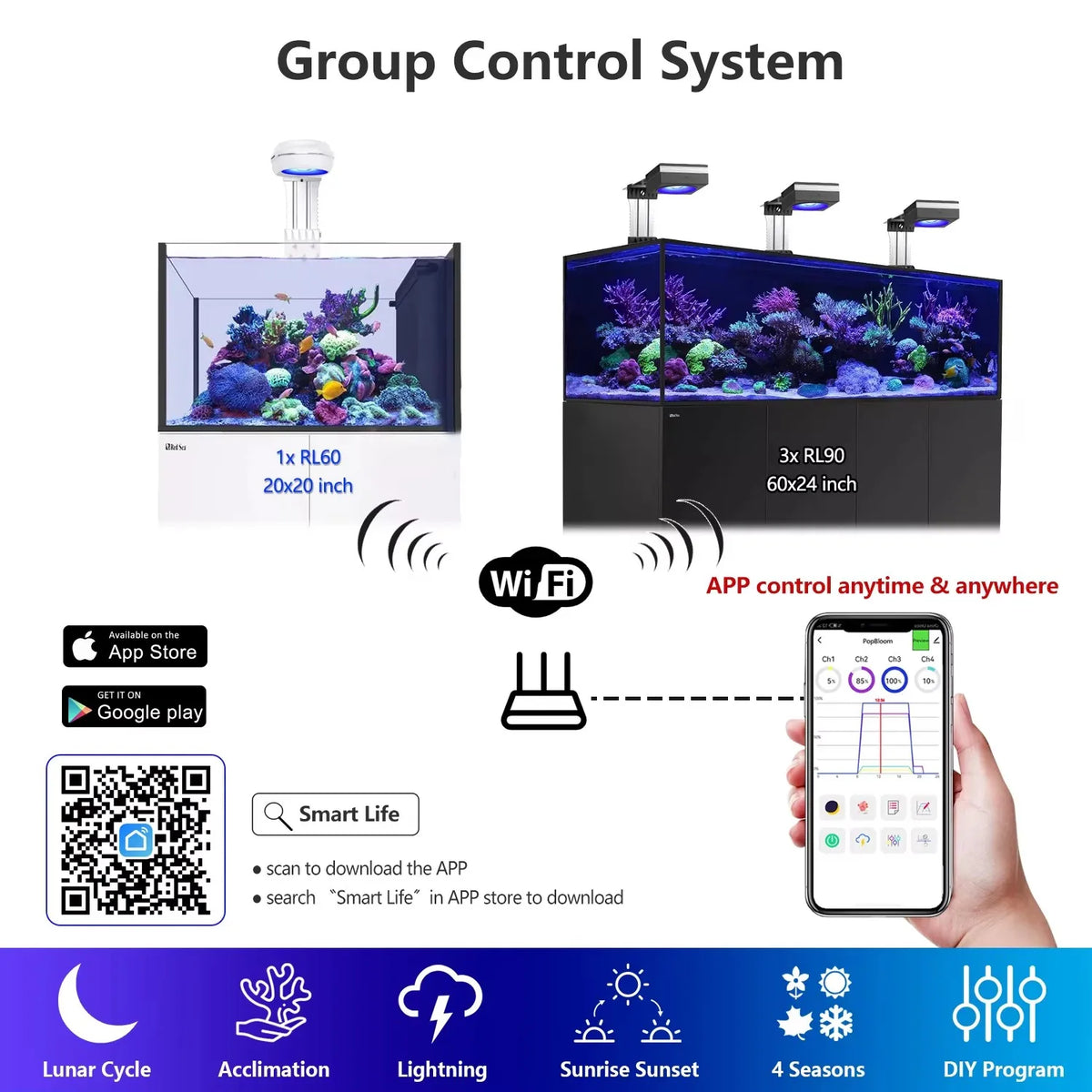 PopBloom Full Spectrum Reef Aquarium WiFi LED Light Panel