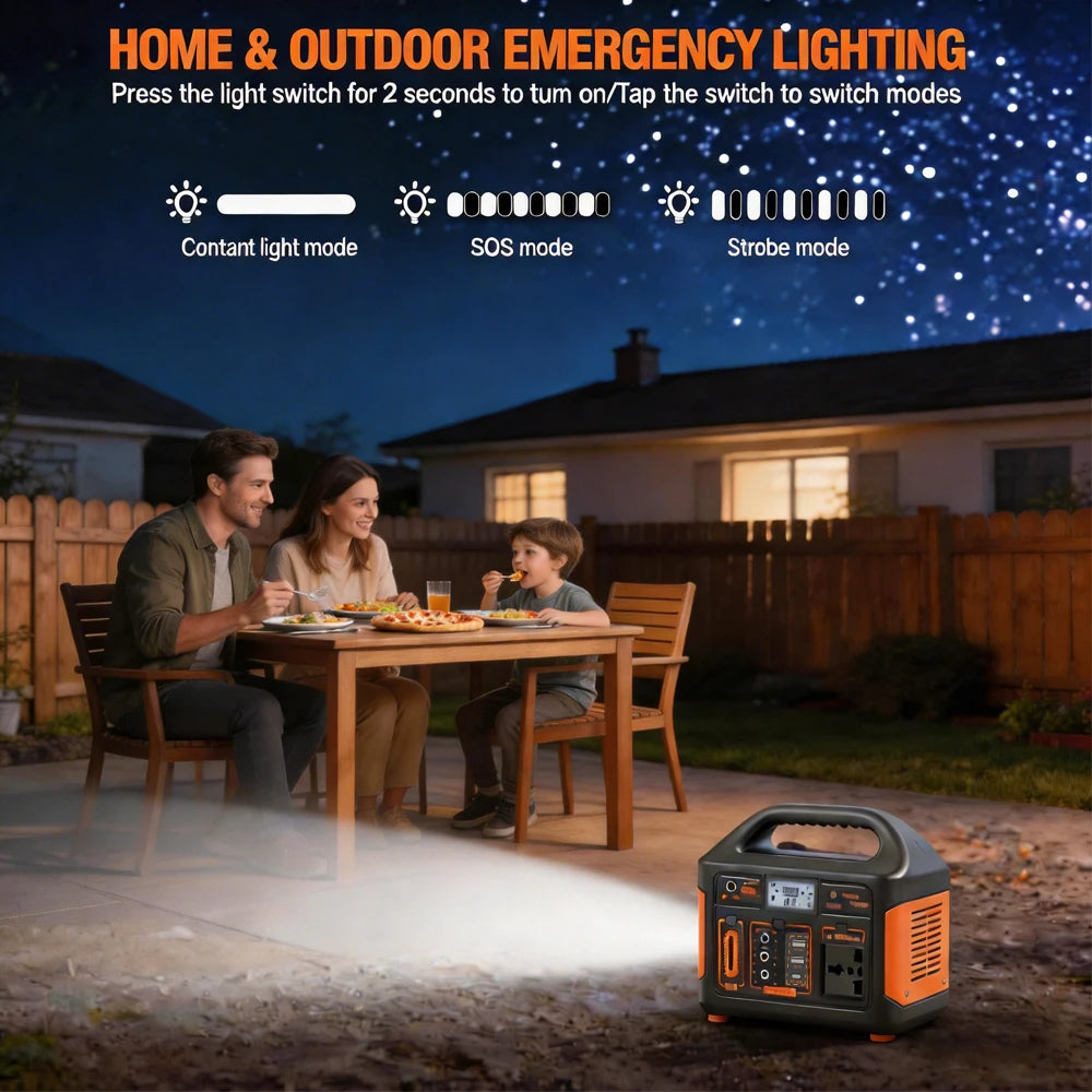 GaiaRay 460.8Wh LiFePO4 Portable Power Station Solar Generator