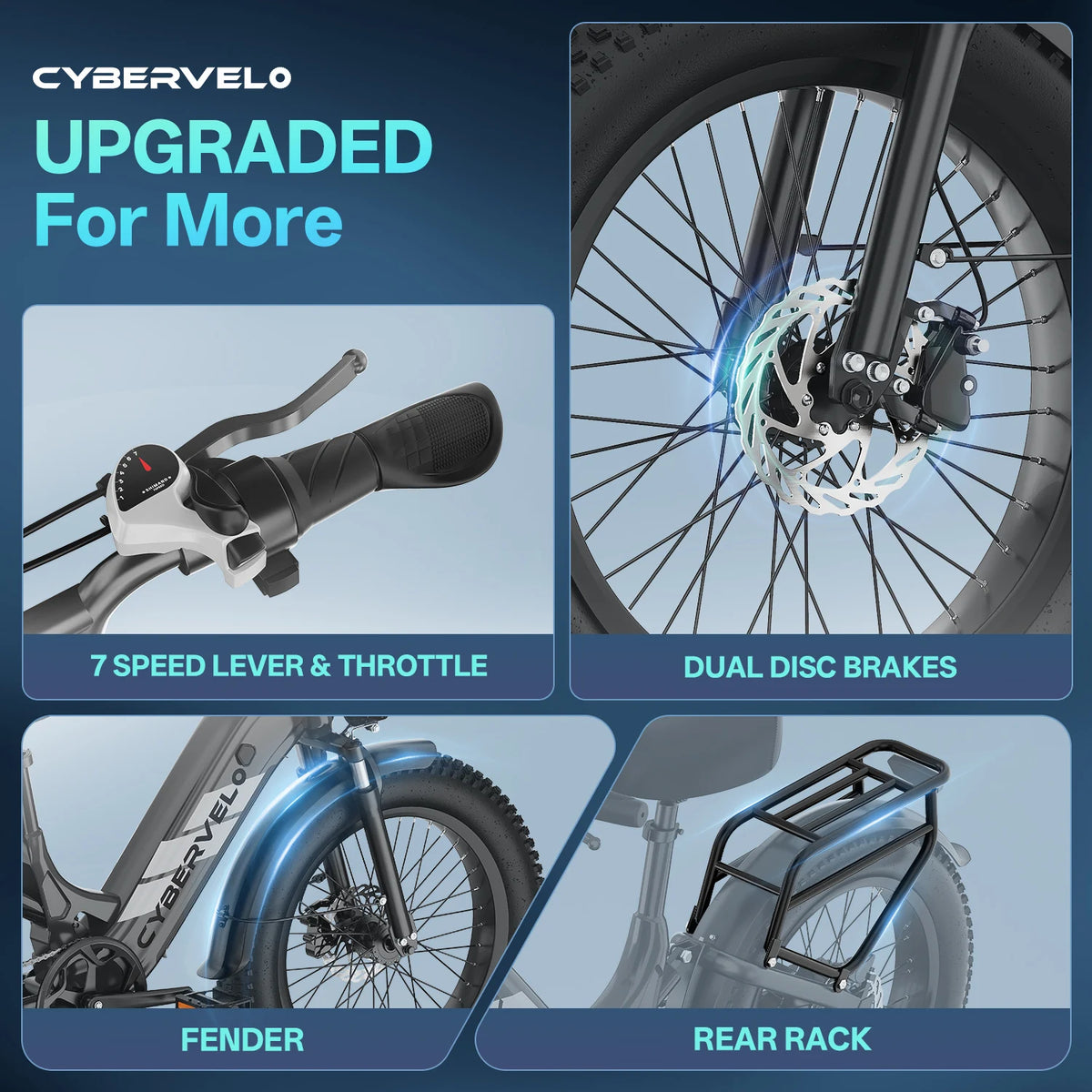 Cybervelo 1500W Peak 20Ah Battery Electric Bike 80 Mile Range