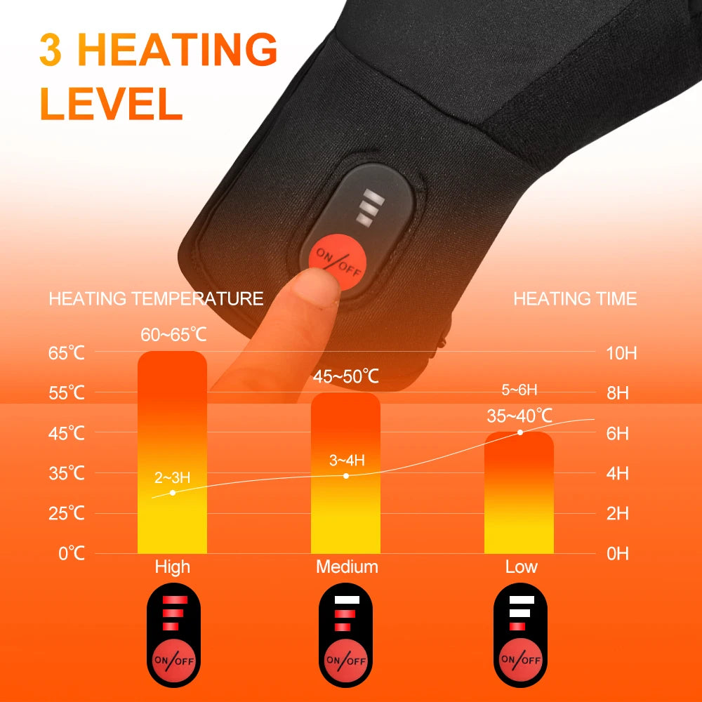 Savior Heat Gloves Electric Rechargeable Touch Screen Winter Skiing Gear