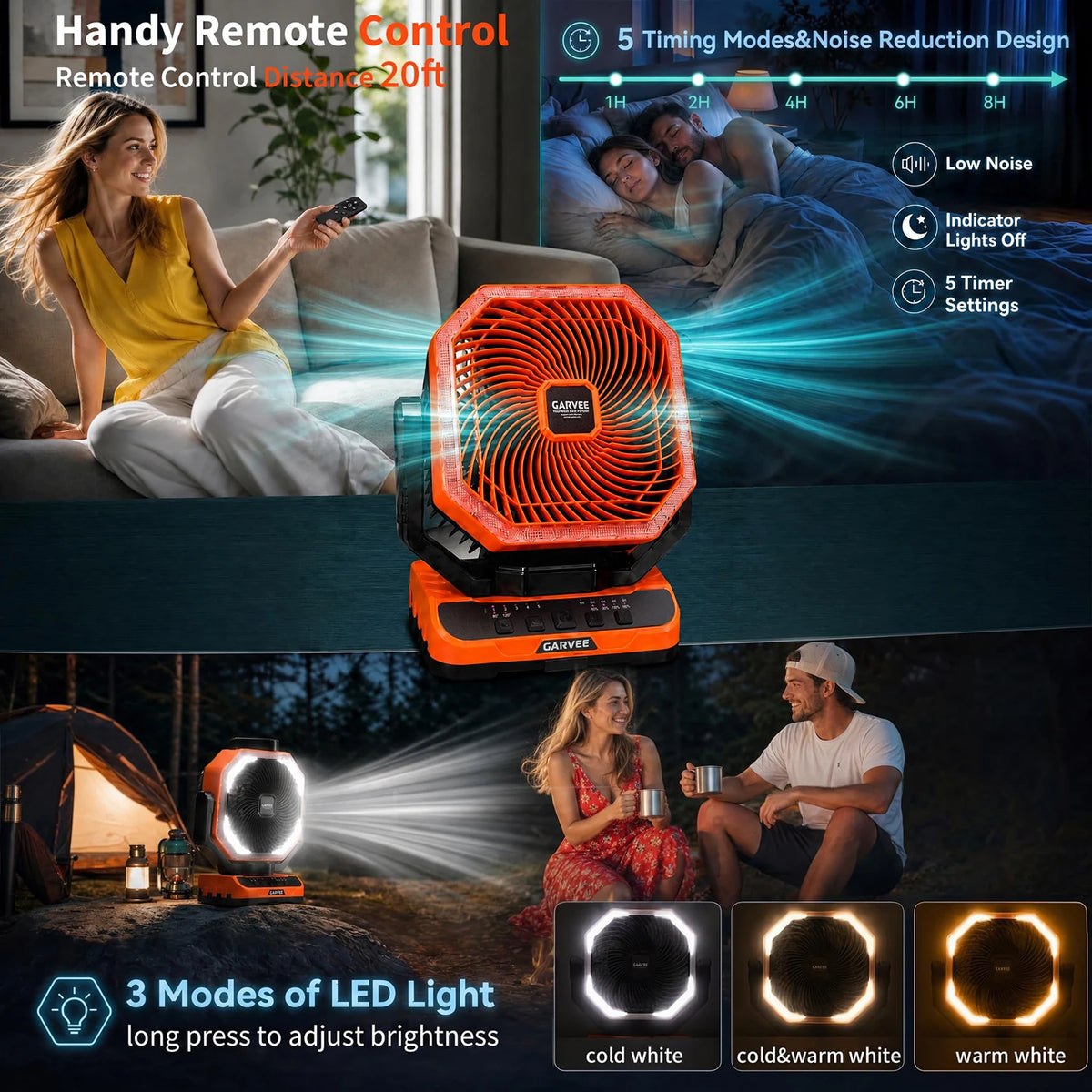 HiMISS Portable Camping Fan 40000mAh Battery Remote Timer Light
