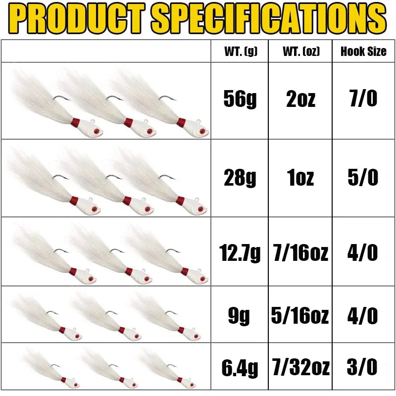 Premium Bucktail Jig Heads For Saltwater Freshwater Fishing Lures