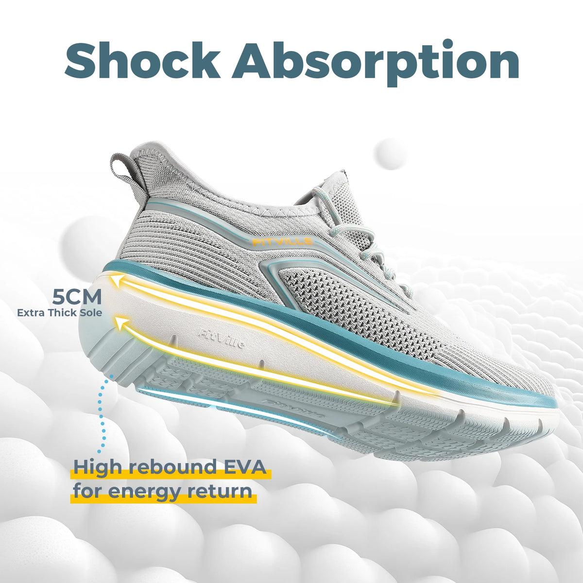 Fitville Cloud Strider Vibes Mens Cushioned Running Sneakers