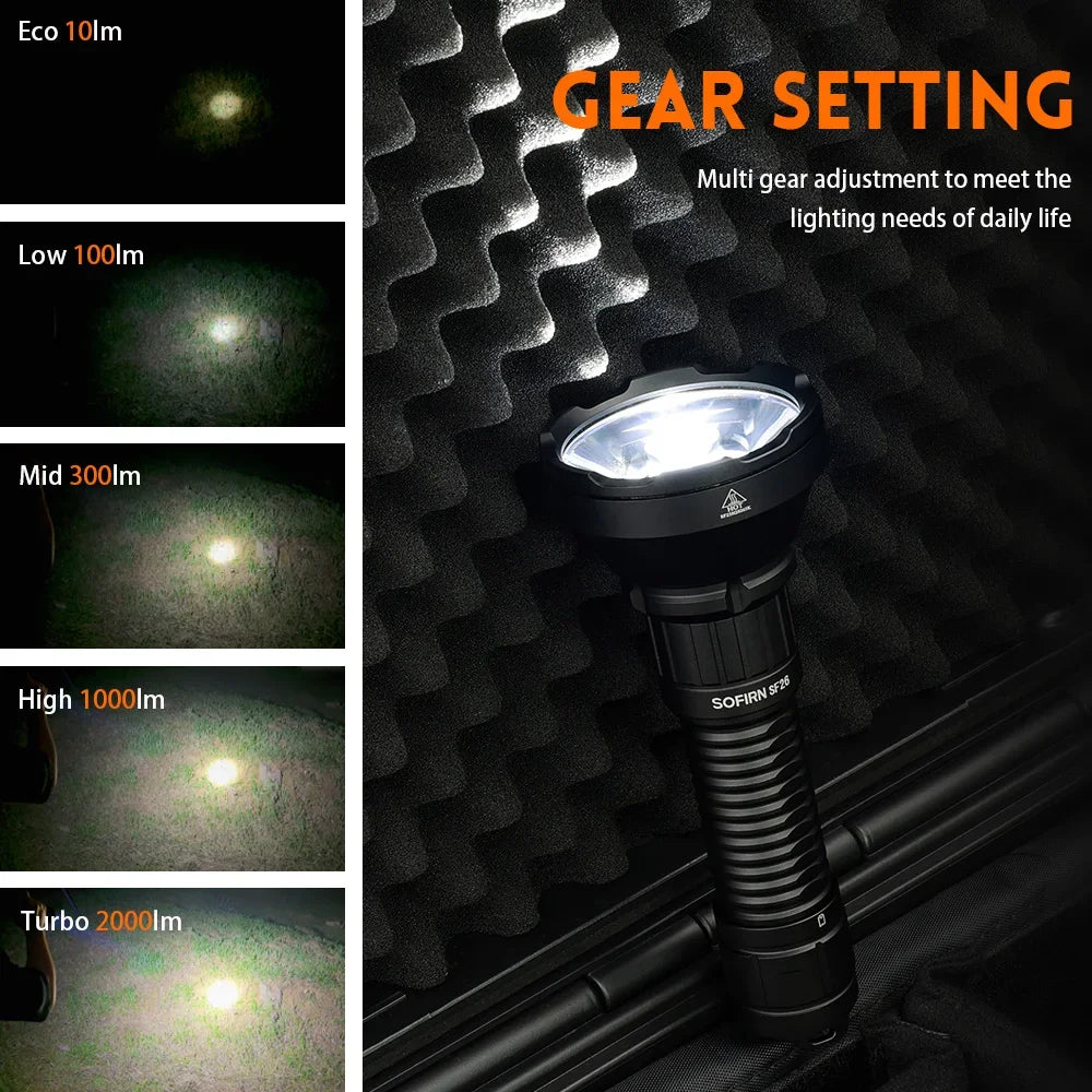 Sofirn SF26 2000lm LED SFT40 Tactical Flashlight 21700 Rechargeable