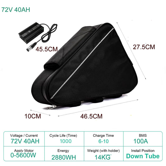 Unitpackpower 48V 30Ah Ebike Battery Pack With 21700 Cells