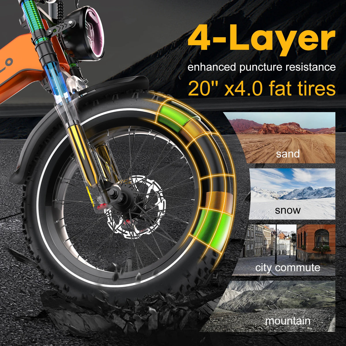 Cybervelo 2000W Peak Motor Foldable Electric Bicycle