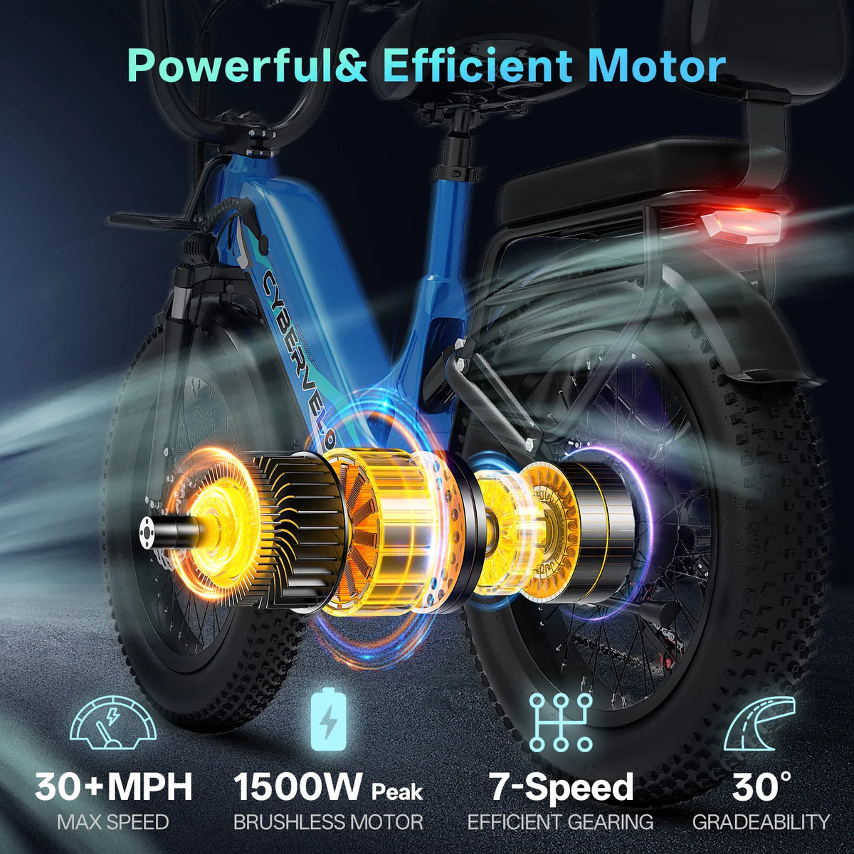 Cybervelo 1500W Peak 20Ah Battery Electric Bike 80 Mile Range