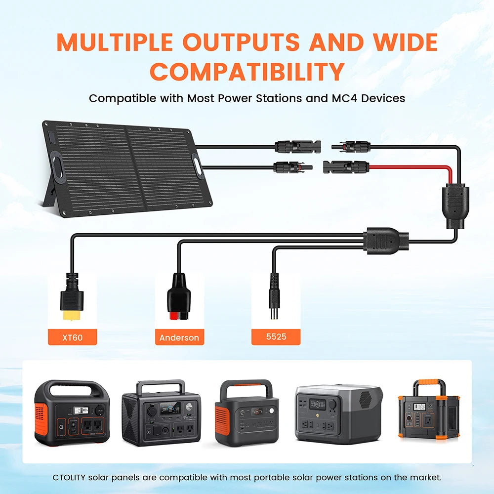 CTOLITY 100W Foldable Solar Panel Portable Outdoor Camping