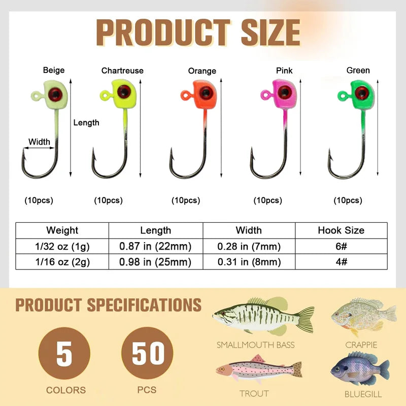 High Carbon Steel Swimbait Jig Heads For Crappie Bass Tackle