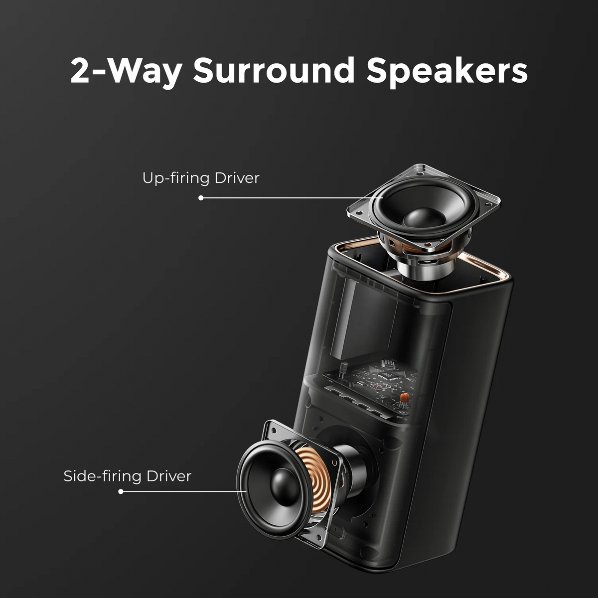 Ultimea 714 Channel Soundbar With Dolby Atmos And Wireless Speakers
