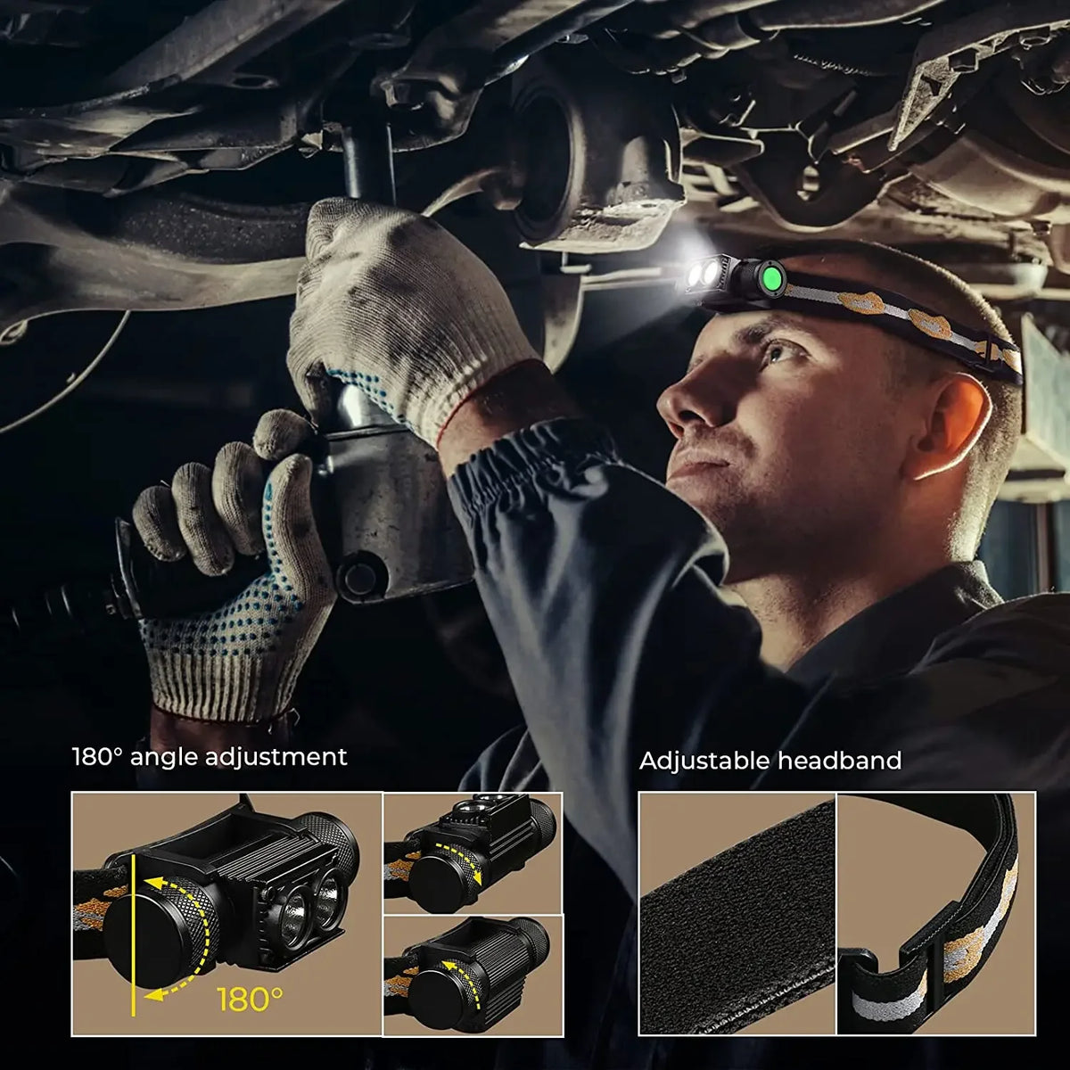 H25L USB Rechargeable Headlamp 1000LM with 18650 Battery TN3535