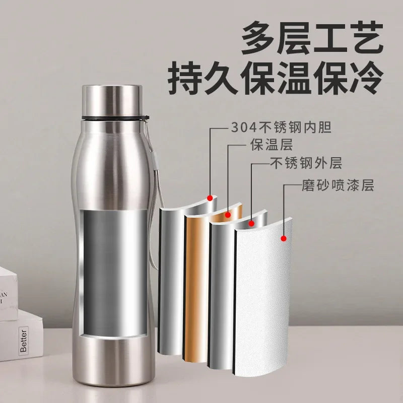 Macroupta Insulated Stainless Steel Sport Water Bottle Camping Flask