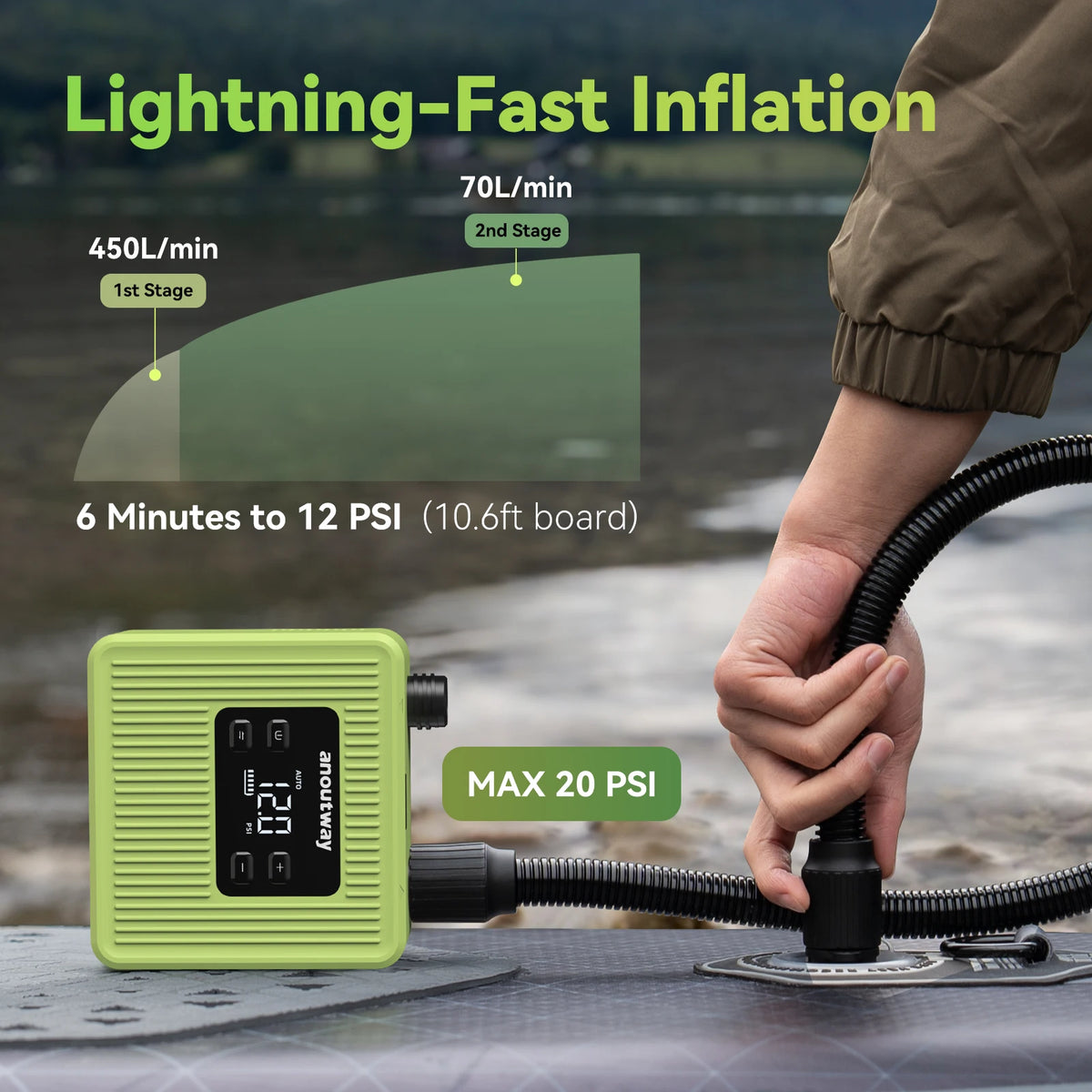 Anoutway Cheetah Pro Rechargeable Electric SUP Air Pump Brushless Motor