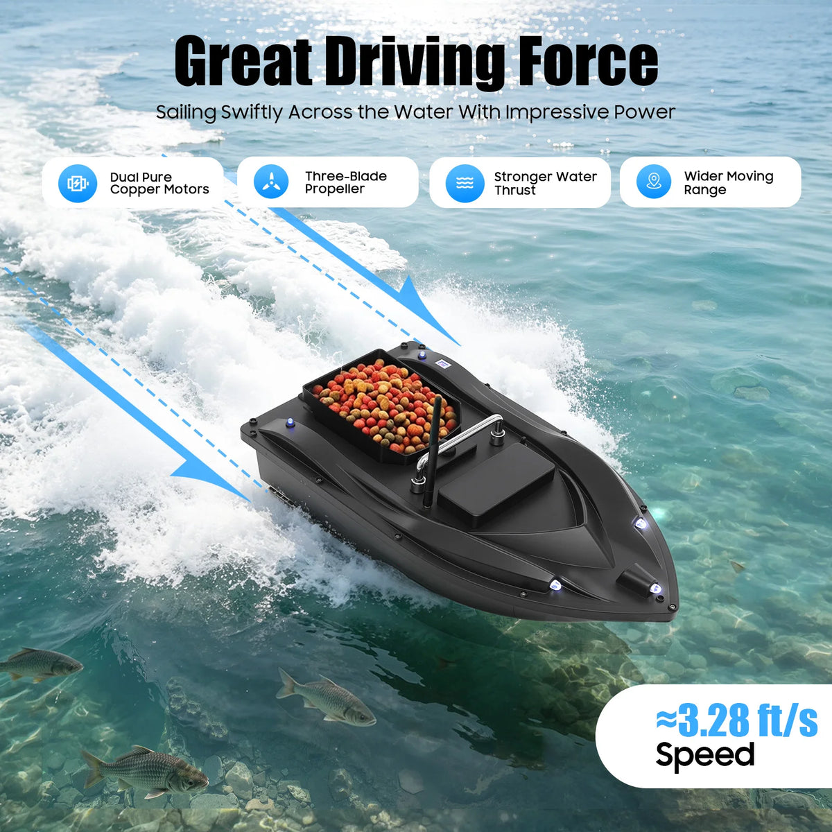 Fishing Bait Boat With GPS And Remote Control For Lakes