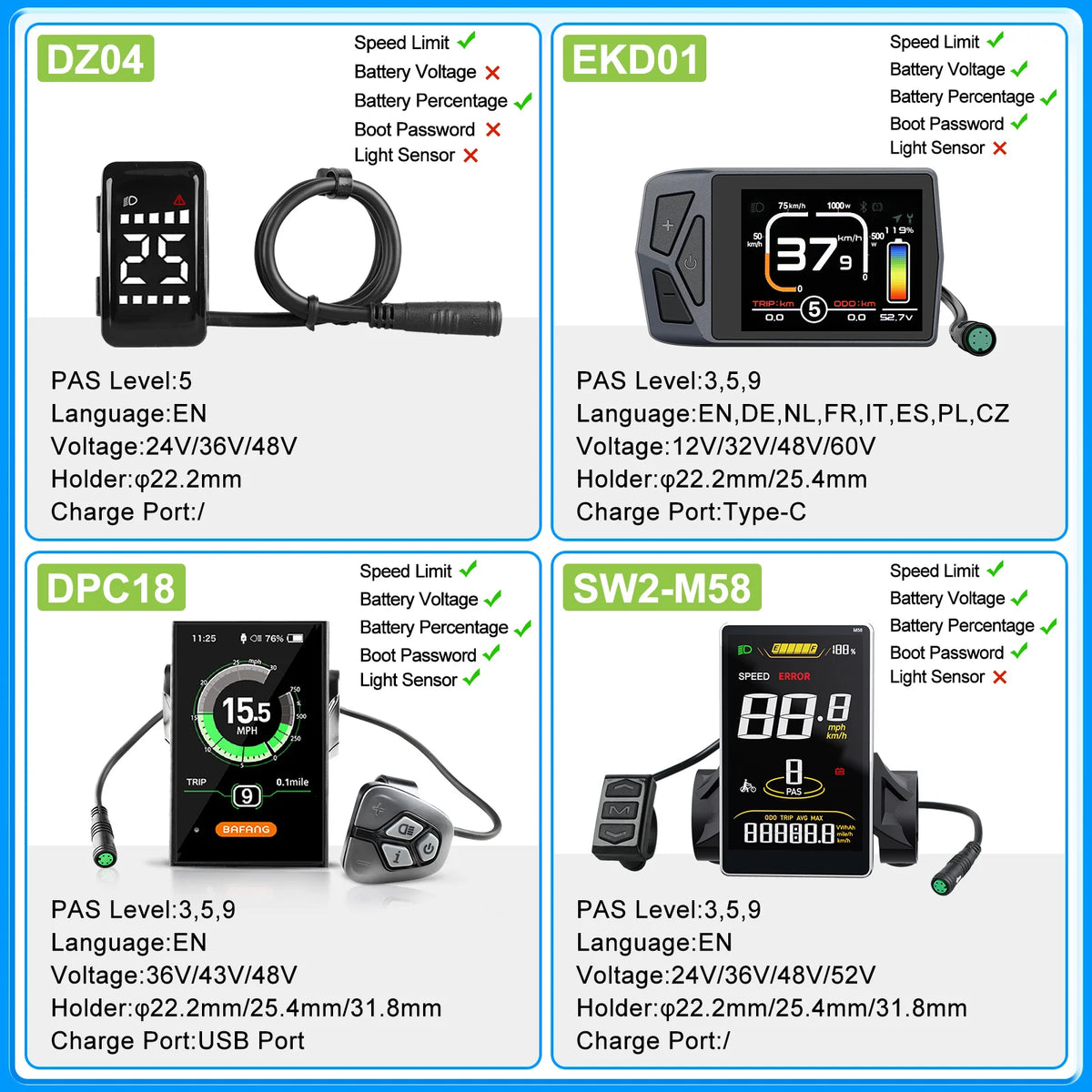 Varstrom UART Display Protocol Ebike Bluetooth Dash Bafang Hub Motors