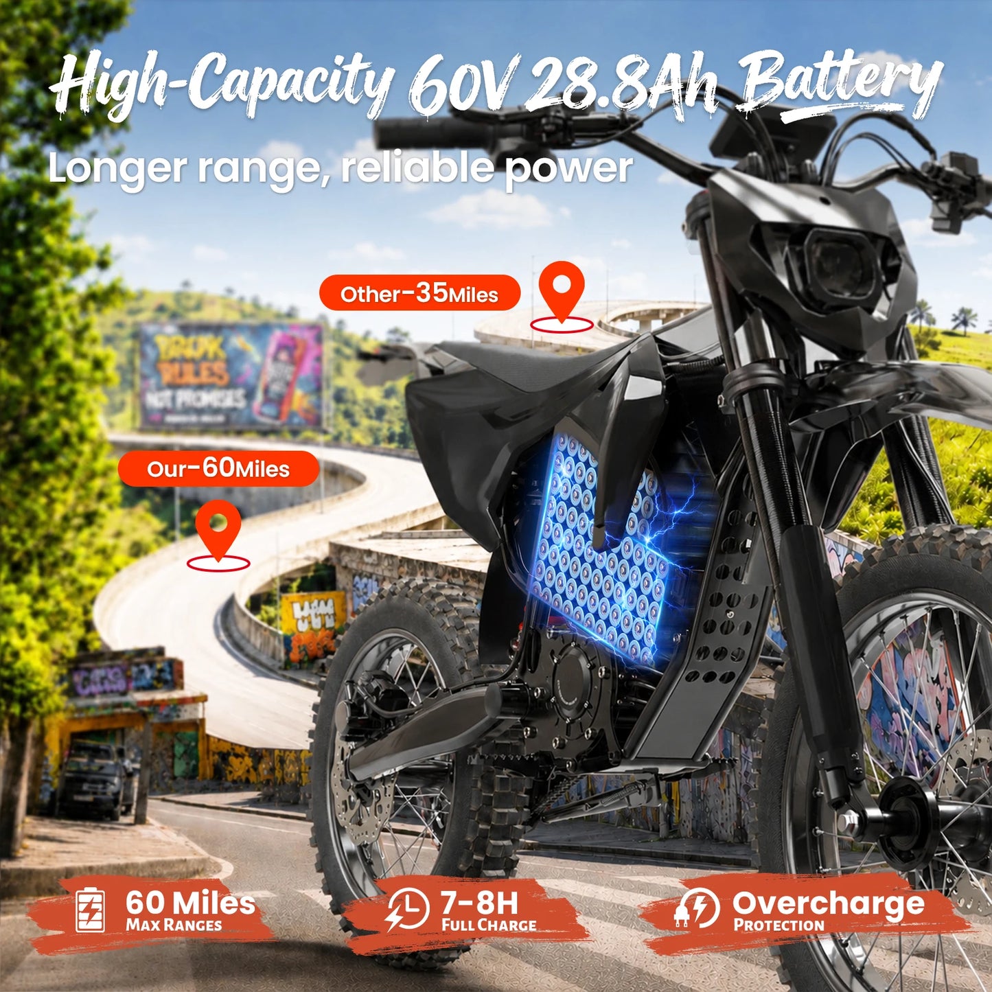 QRONGE X1 Spark L Electric Dirt Bike 4500W Peak 50MPH