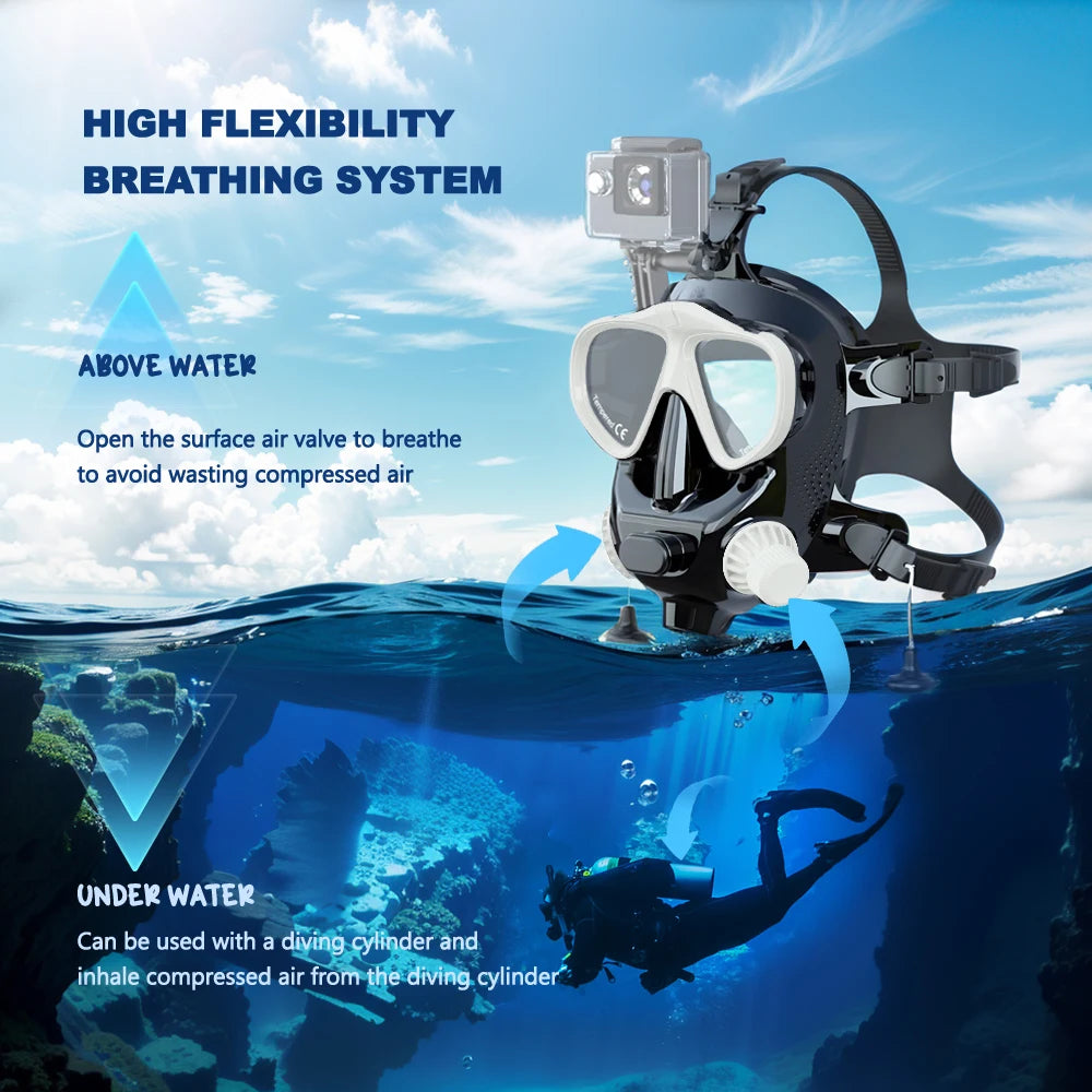 Smaco Full Face Snorkel Mask With Silicone 180 Degree View