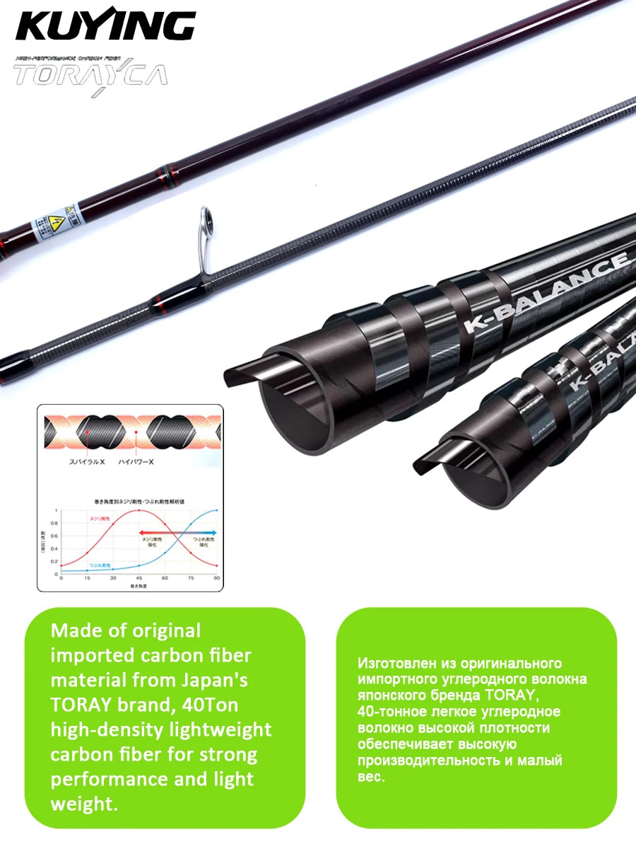 KUYING TETON Spinning Casting Rod Carbon Fuji Parts