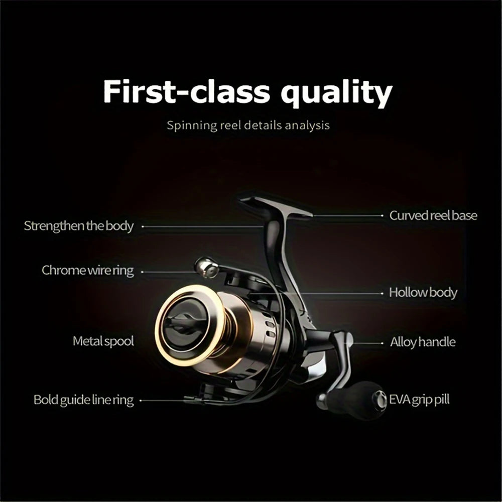 Spinning Reel With Metal Spool And Rocker Arm Five Point Two To One Gear Ratio