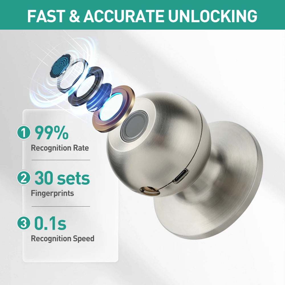 Viladepot Smart Lock Keyless Entry With Fingerprint App Control