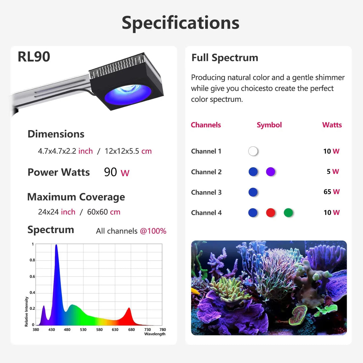 PopBloom Full Spectrum Reef Aquarium WiFi LED Light Panel