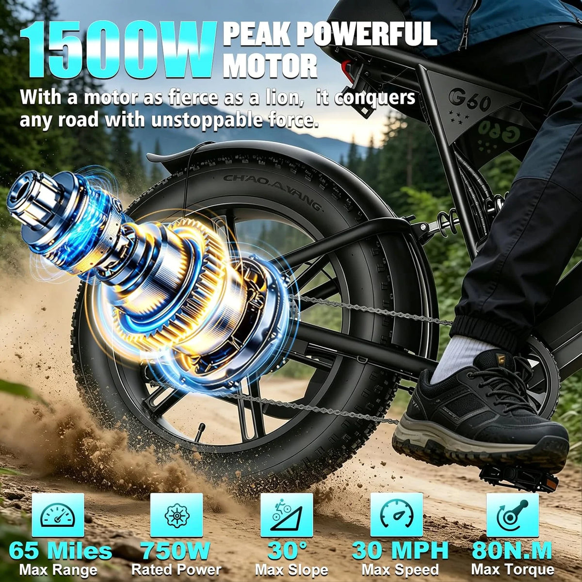 OBX 1000W Fat Tire Electric Bike 60 Mile Range Commuter